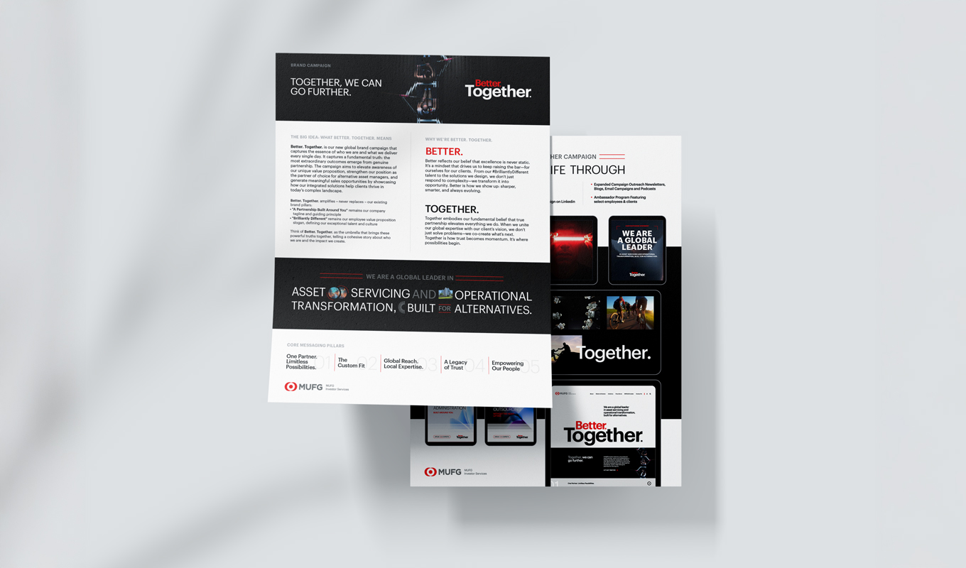 MUFG — design execution